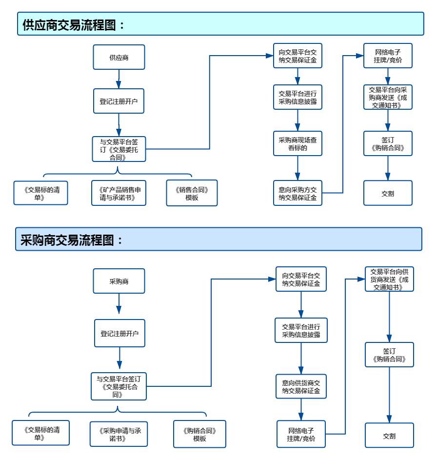 &#20061;&#28216;&#119;&#101;&#98;&#29256;&#30028;&#38754;&#20837;&#21475;&#45;&#20061;&#28216;&#40;&#20013;&#22269;&#41;